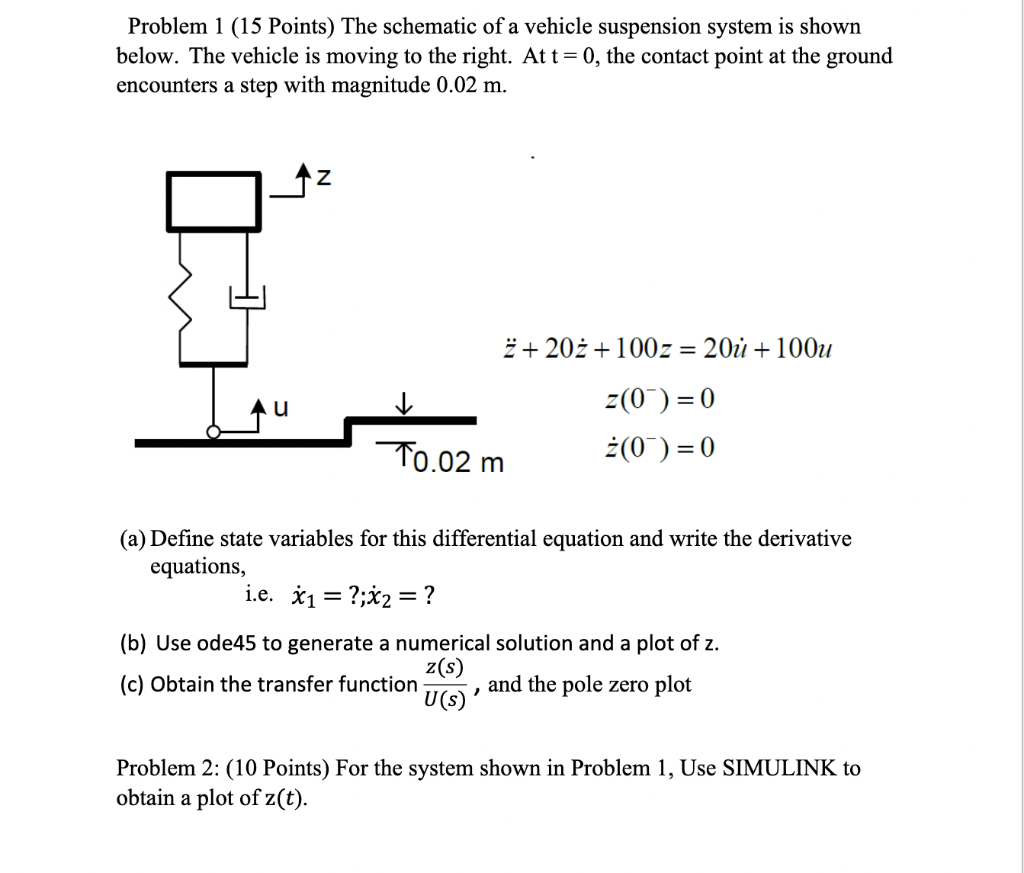 Problem 1 15 Points The Schematic Of A Vehicle Suspension System Is Shown Below The Vehicle Is Moving To The Right A 1