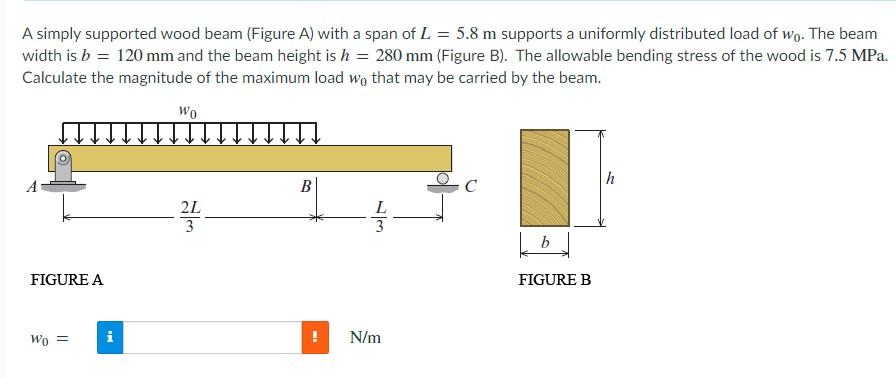 A Simply Supported Wood Beam Figure A With A Span Of L 5 8 M Supports A Uniformly Distributed Load Of Wo The Beam W 1