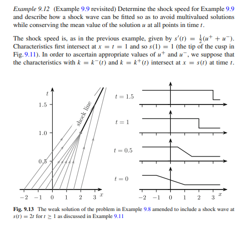 9 23 Show That The Roots Of The Equation 9 41 In Example 9 12 Are Given By K 1 S 2t 1 S 21 4 S 1 S 2