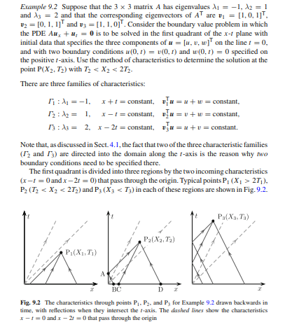 9 5 Verify That The Solution Of The Boundary Value Problem In Example 9 2 At Points P X T And P X3 73 Shown In Fig 2