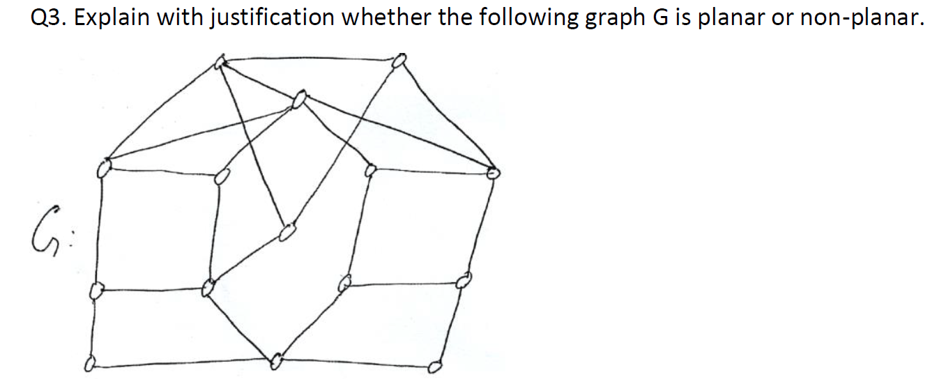 Q3 Explain With Justification Whether The Following Graph G Is Planar Or Non Planar G 1