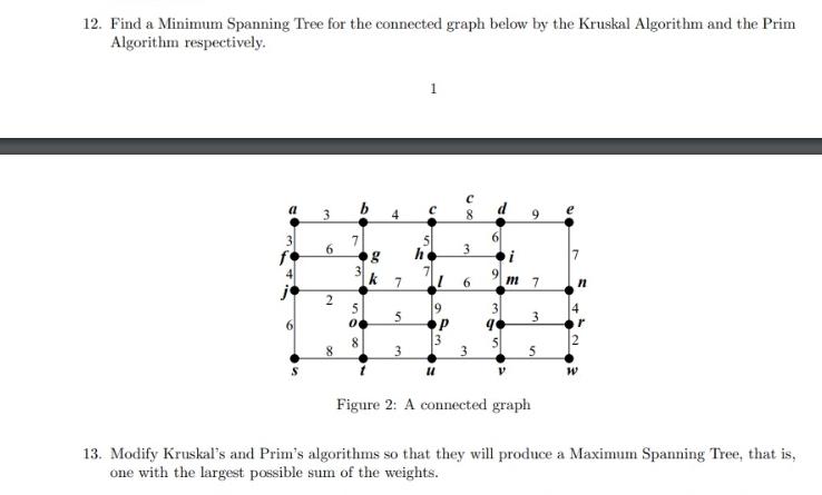 12 Find A Minimum Spanning Tree For The Connected Graph Below By The Kruskal Algorithm And The Prim Algorithm Respectiv 1