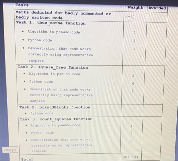 Federation University Australia Itech1400 Fundamentals Of Programming Assignment 1 Thue Morse Sequences Overview In Th 6