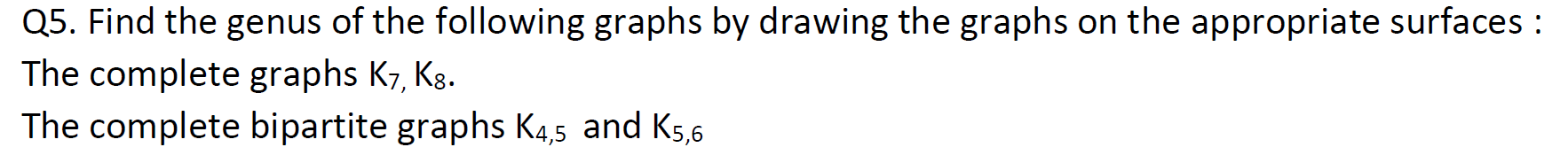 Q5 Find The Genus Of The Following Graphs By Drawing The Graphs On The Appropriate Surfaces The Complete Graphs K7 K 1