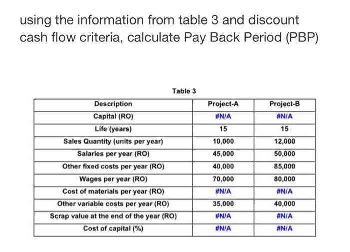 Using The Information From Table 3 And Discount Cash Flow Criteria Calculate Pay Back Period Pbp Table 3 Description 1