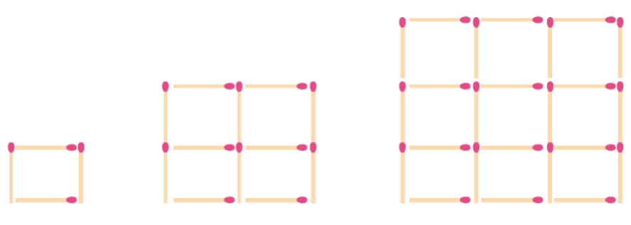 The Figures Below Show The First Three Arrays Of Matchsticks Draw The Next Array Of Matchsticks And Count The Number O 1