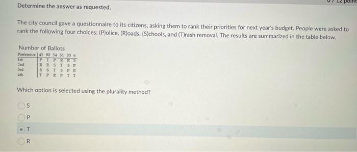 Subject Voting Principle 2