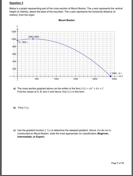 Question 3 Below Is A Graph Representing Part Of The Cross Section Of Mount Boston The Y Axis Represents The Vertical H 1