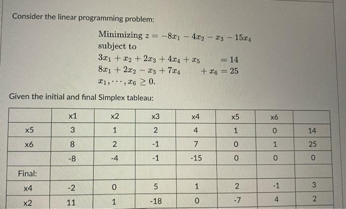 Consider The Linear Programming Problem Minimizing Z 8x14x2x3 15x4 Subject To 3x1 X2 2x3 4x4 25 14 8x12x 1