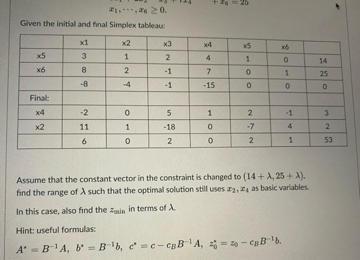 Consider The Linear Programming Problem Minimizing Z 8x14x2x3 15x4 Subject To 3x1 X2 2x3 4x4 25 14 8x12x 2
