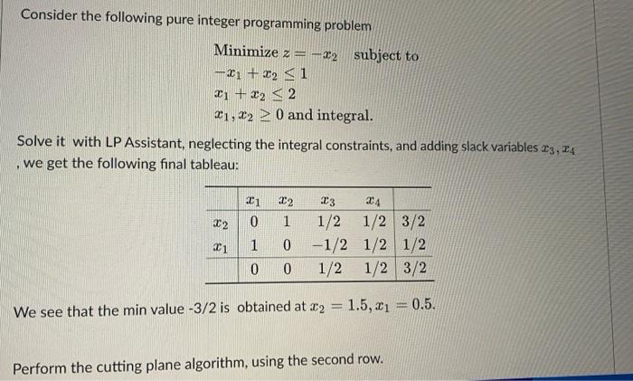 Consider The Following Pure Integer Programming Problem Minimize Z 2 Subject To 1 X 1 21 22 1 220 And Integral 1