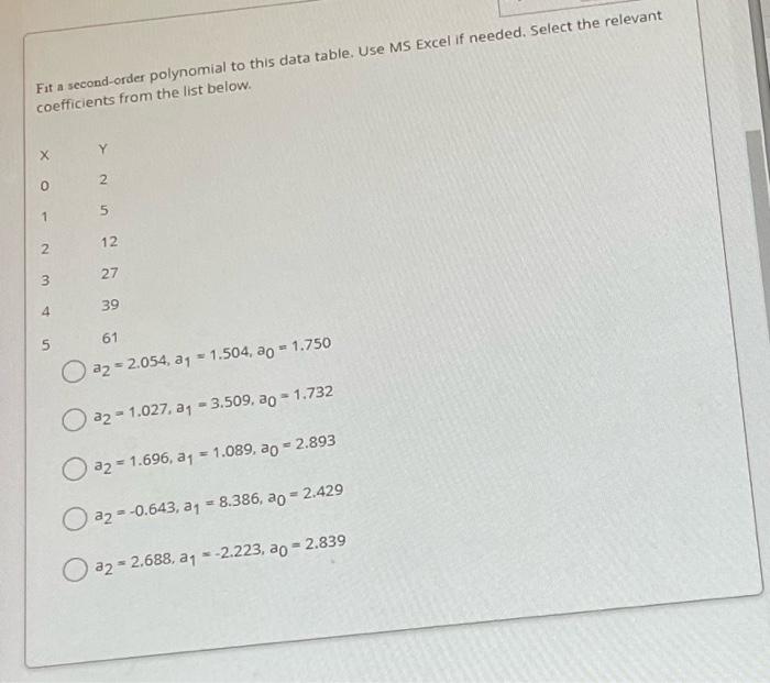 Fit A Second Order Polynomial To This Data Table Use Ms Excel If Needed Select The Relevant Coefficients From The List 1