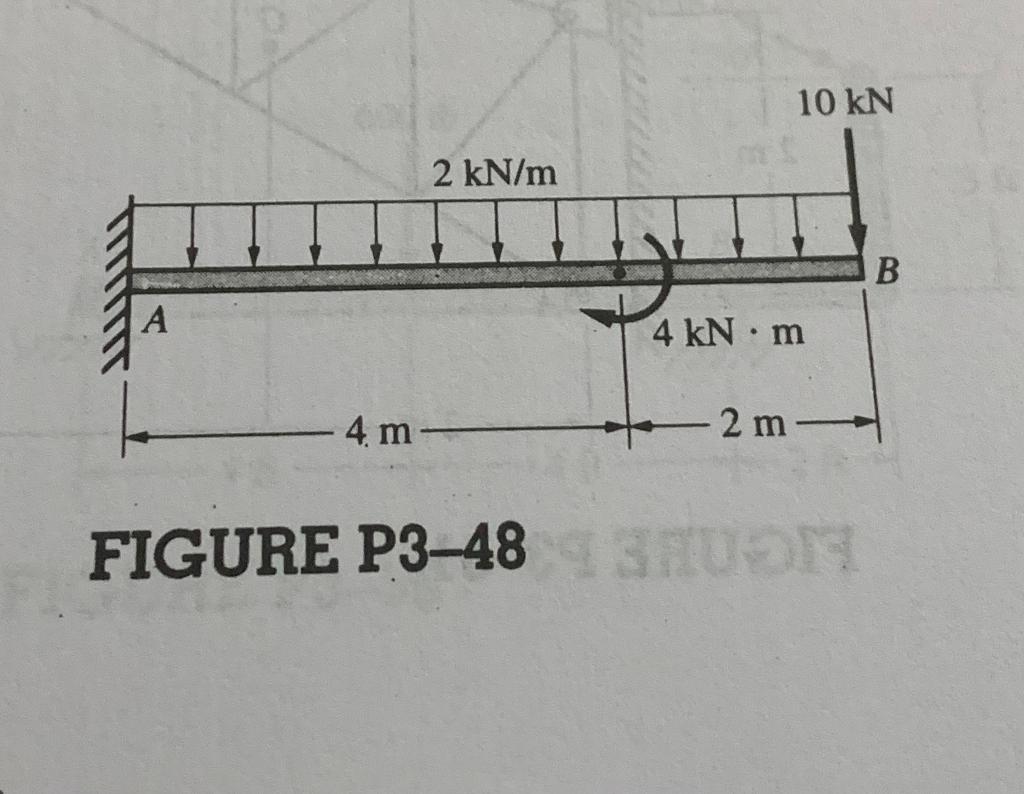 2 Kn M A 4 M Figure P3 48 10 Kn 4 Kn M 2 M Gruon B 1