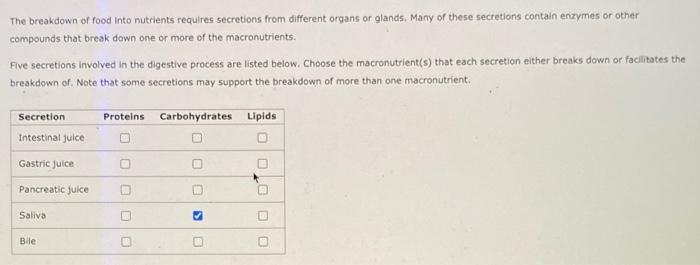 The Breakdown Or Food Into Nutrients Requires Secretions From Different Organs Or Glands Many Of These Secretions Conta 1