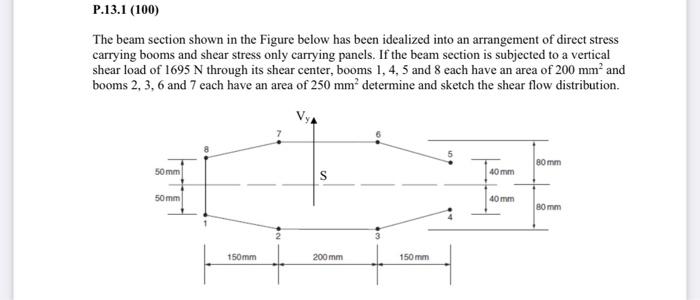 P 13 1 100 The Beam Section Shown In The Figure Below Has Been Idealized Into An Arrangement Of Direct Stress Carrying 2