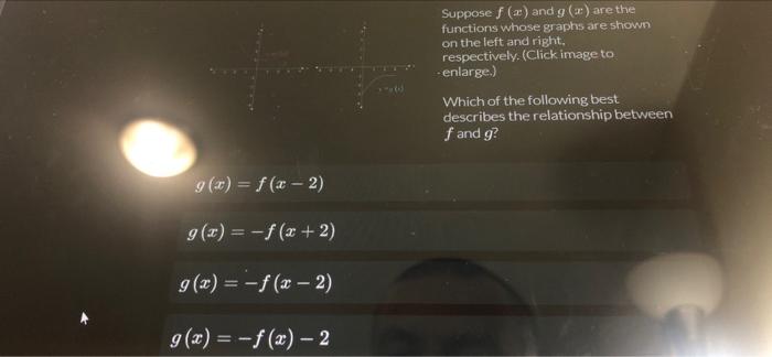 G X F X 2 G X F X 2 G X F X 2 G X F X 2 Suppose F X And G X Are The Functions Whose Graphs 1