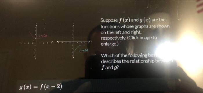 G X F X 2 G X F X 2 G X F X 2 G X F X 2 Suppose F X And G X Are The Functions Whose Graphs 2