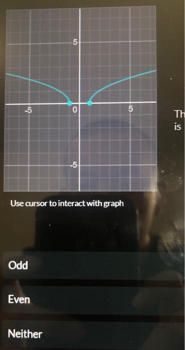 5 0 5 5 5 Use Cursor To Interact With Graph Odd Even Neither Th Is 1
