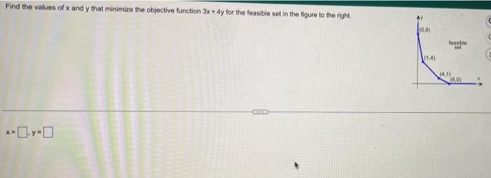 Find The Values Of X And Y That Minimize The Objective Function 3x 4y For The Feasible Set In The Figure To The Right 1