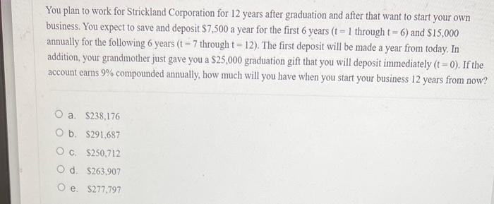 You Plan To Work For Strickland Corporation For 12 Years After Graduation And After That Want To Start Your Own Business 1