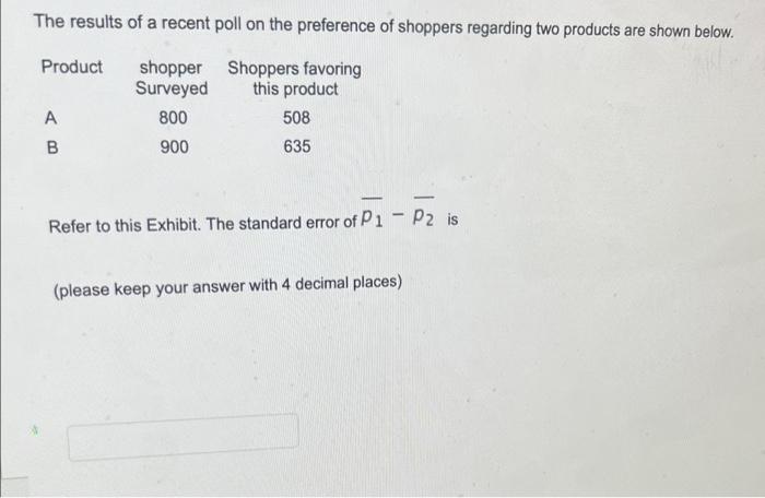 The Results Of A Recent Poll On The Preference Of Shoppers Regarding Two Products Are Shown Below Product Shopper Surve 1