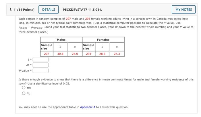 1 11 Points Details Peckdevstat7 11 E 011 My Notes Each Person In Random Samples Of 207 Male And 293 Female Workin 1