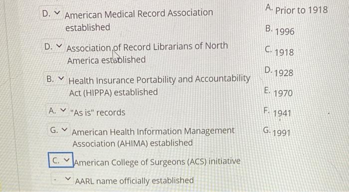 A Prior To 1918 D V American Medical Record Association Established B 1996 C 1918 D Association Of Record Librarian 1