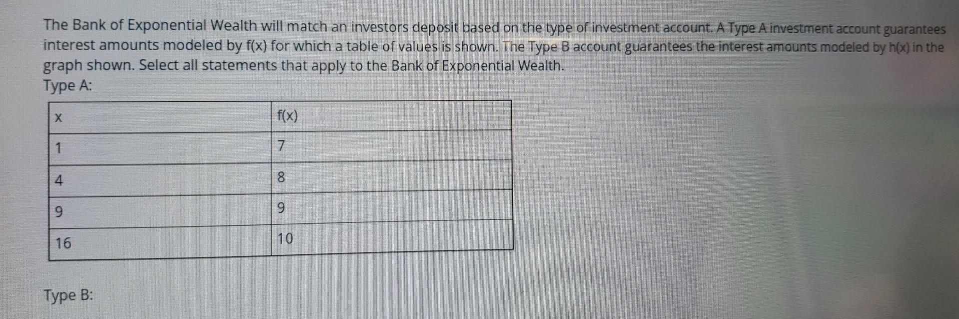 The Bank Of Exponential Wealth Will Match An Investors Deposit Based On The Type Of Investment Account A Type A Investm 1