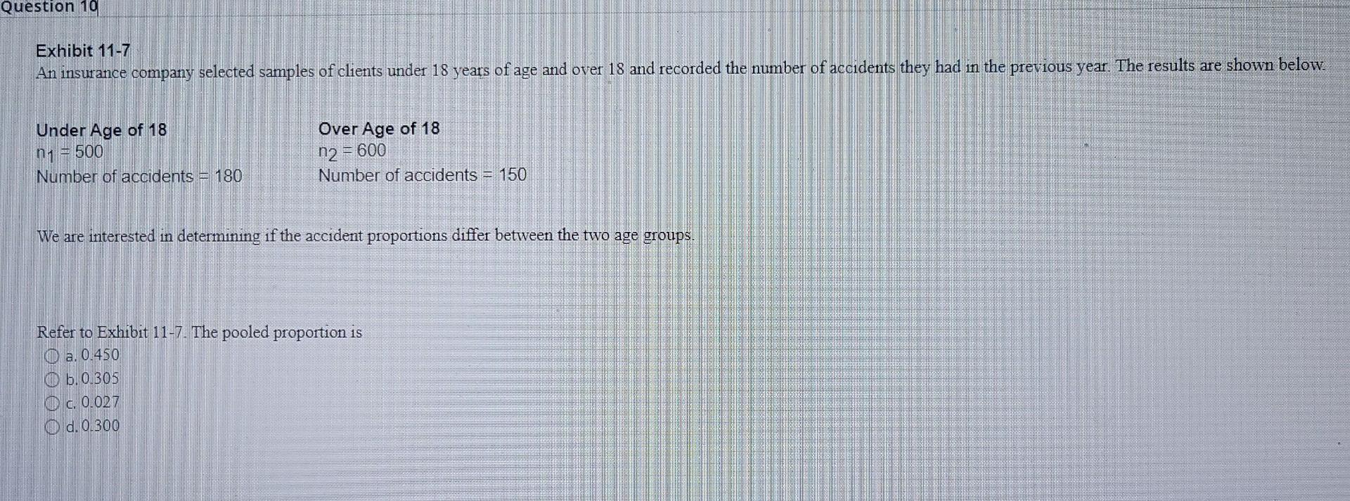 Question 10 Exhibit 11 7 An Insurance Company Selected Samples Of Clients Under 18 Years Of Age And Over 18 And Recorded 1