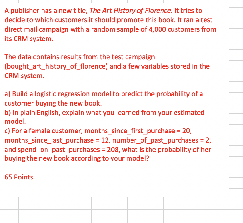 A Publisher Has A New Title The Art History Of Florence It Tries To Decide To Which Customers It Should Promote This B 1