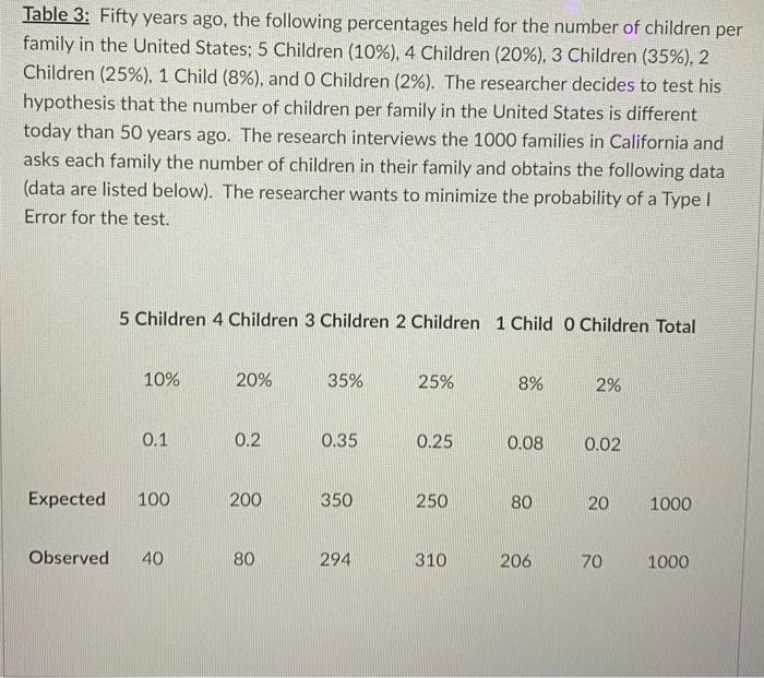Table 1 Thirty Years Ago The Following Percentages Held For The College Majors Of Community College Students Hard Sci 7