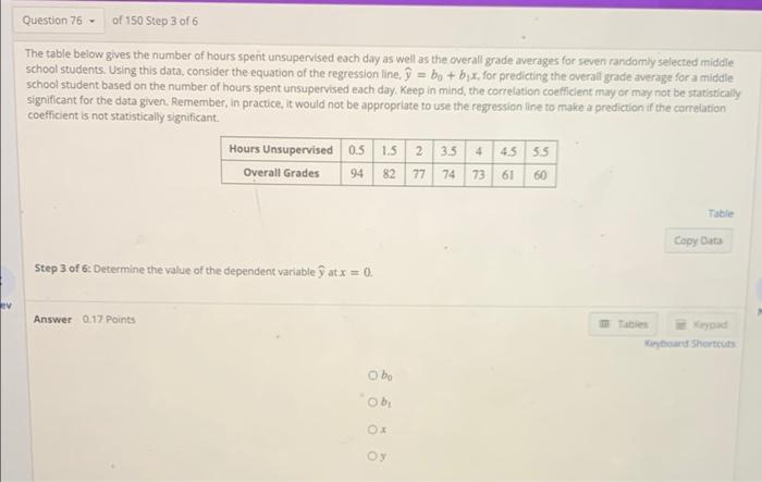 Question 76 Of 150 Step 1 Of 6 The Table Below Gives The Number Of Hours Spent Unsupervised Each Day As Well As The Ove 3