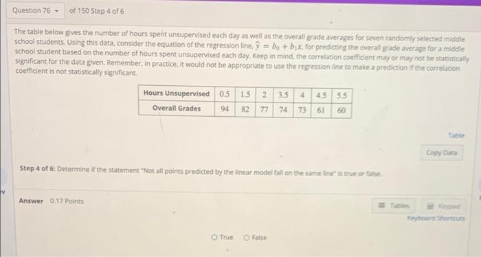 Question 76 Of 150 Step 1 Of 6 The Table Below Gives The Number Of Hours Spent Unsupervised Each Day As Well As The Ove 4
