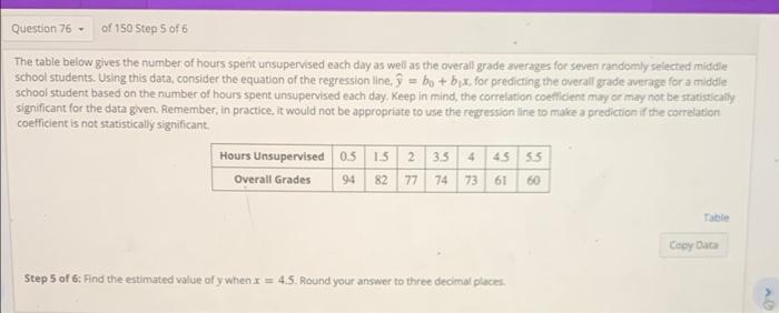 Question 76 Of 150 Step 1 Of 6 The Table Below Gives The Number Of Hours Spent Unsupervised Each Day As Well As The Ove 5