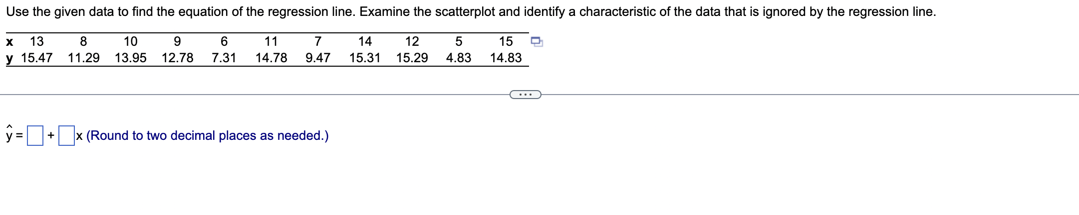 Use The Given Data To Find The Equation Of The Regression Line Examine The Scatterplot And Identify A Characteristic Of 1