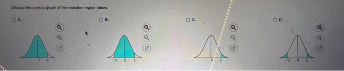 Find The Critical Value S And Rejection Region S For The Type Of Z Test With Level Of Significance A Include A Graph 2