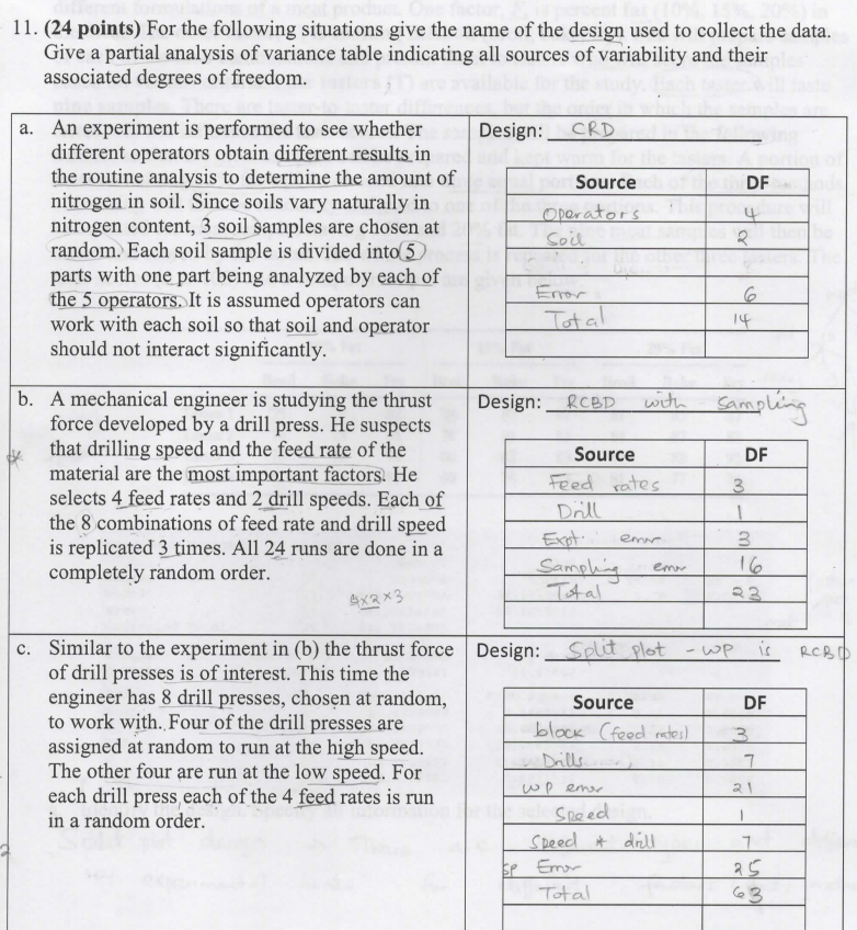 11 24 Points For The Following Situations Give The Name Of The Design Used To Collect The Data Give A Partial Analys 1