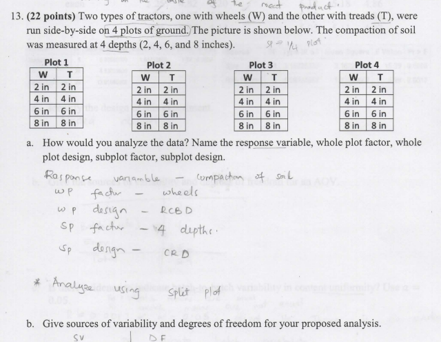 Meat Product 13 22 Points Two Types Of Tractors One With Wheels W And The Other With Treads T Were Run Side By 1