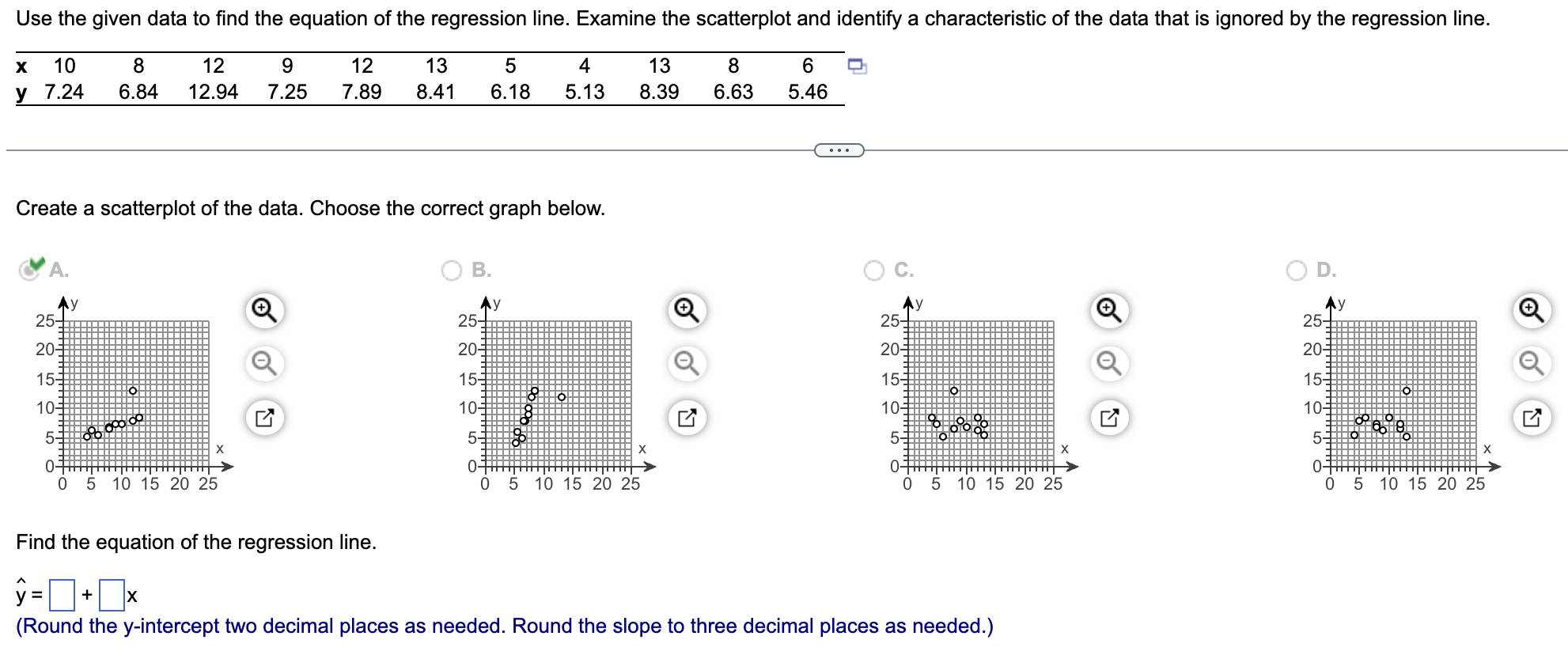 Use The Given Data To Find The Equation Of The Regression Line Examine The Scatterplot And Identify A Characteristic Of 1