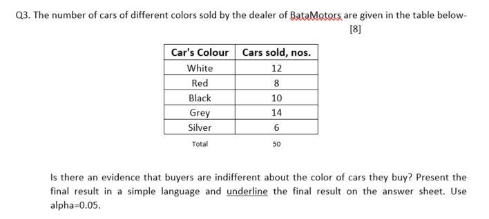 Q3 The Number Of Cars Of Different Colors Sold By The Dealer Of Batamotors Are Given In The Table Below 8 Car S Colo 1