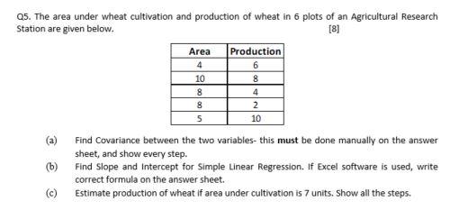 Q5 The Area Under Wheat Cultivation And Production Of Wheat In 6 Plots Of An Agricultural Research Station Are Given Be 1