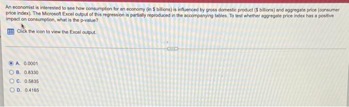 An Economist Is Interested To See How Consumption For An Economy In Billions Is Influenced By Gross Domestic Product 1
