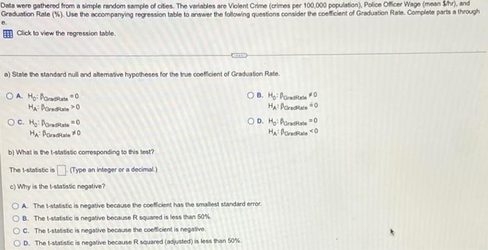Data Were Gathered From A Simple Random Sample Of Cities The Variables Are Violent Crime Crimes Per 100 000 Population 1