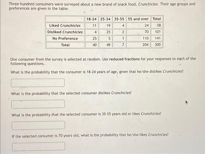 Three Hundred Consumers Were Surveyed About A New Brand Of Snack Food Crunchicles Their Age Groups And Preferences Are 1