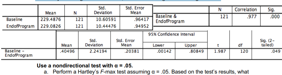 Baseline Endofprogram Baseline Endofprogram Mean 229 4876 229 0826 N 121 121 Std Deviation 10 60591 10 44476 Std Dev 1