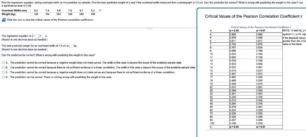 Find The Regression Equation Letting Overhead Width Be The Predictor X Variable Find The Best Predicted Weight Of A 1
