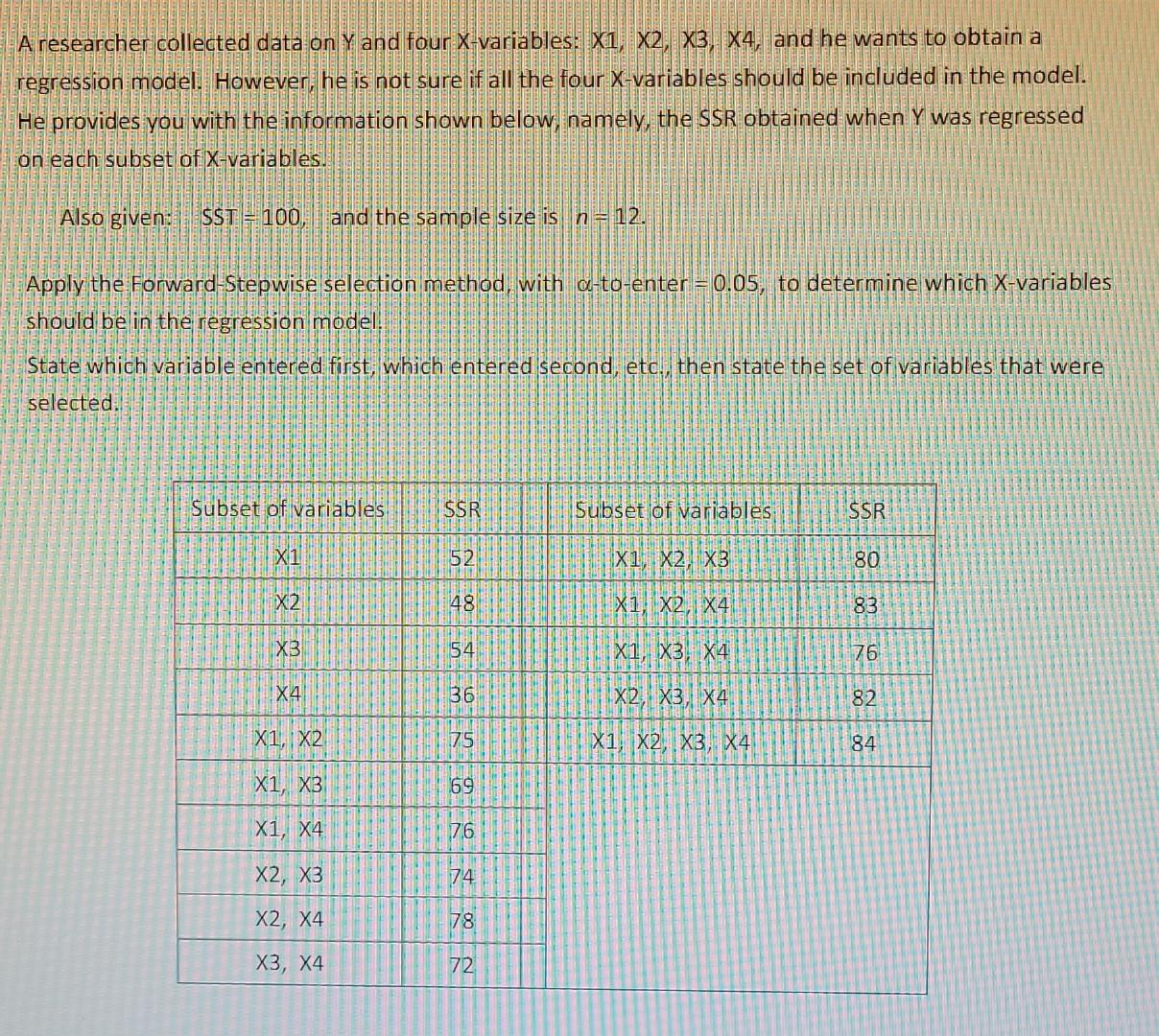 A Researcher Collected Data On Y And Four X Variables X1 X2 X3 X4 And He Wants To Obtain A Regression Model Howeve 1