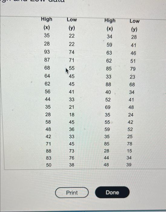 Homework Section 14 4 Homework Question 11 14 4 159 Part 2 Of 3 The Accompanying Data Gives The High And Low Temperatu 5