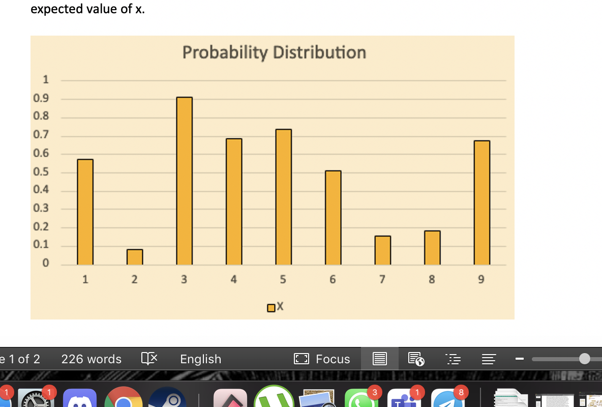 Expected Value Of X 1 0 9 0 8 0 7 0 6 0 5 0 4 0 3 0 2 0 1 0 E 1 Of 2 1 226 Words 2 Probability Distribution 3 4 5 6 Eng 1