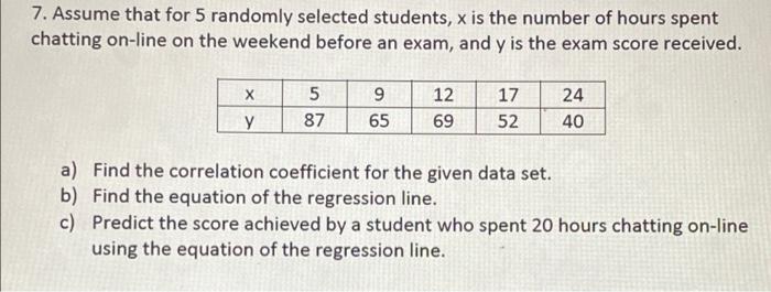 7 Assume That For 5 Randomly Selected Students X Is The Number Of Hours Spent Chatting On Line On The Weekend Before A 1